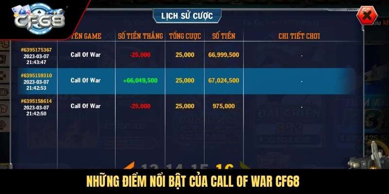 Những điểm nổi bật của Call Of War CF68