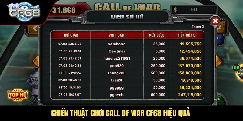 Chiến thuật chơi Call Of War CF68 hiệu quả
