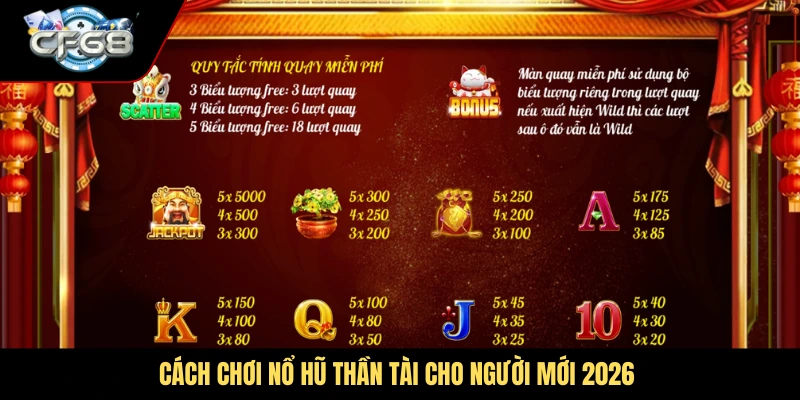 Cách chơi nổ hũ thần tài cho người mới 2026